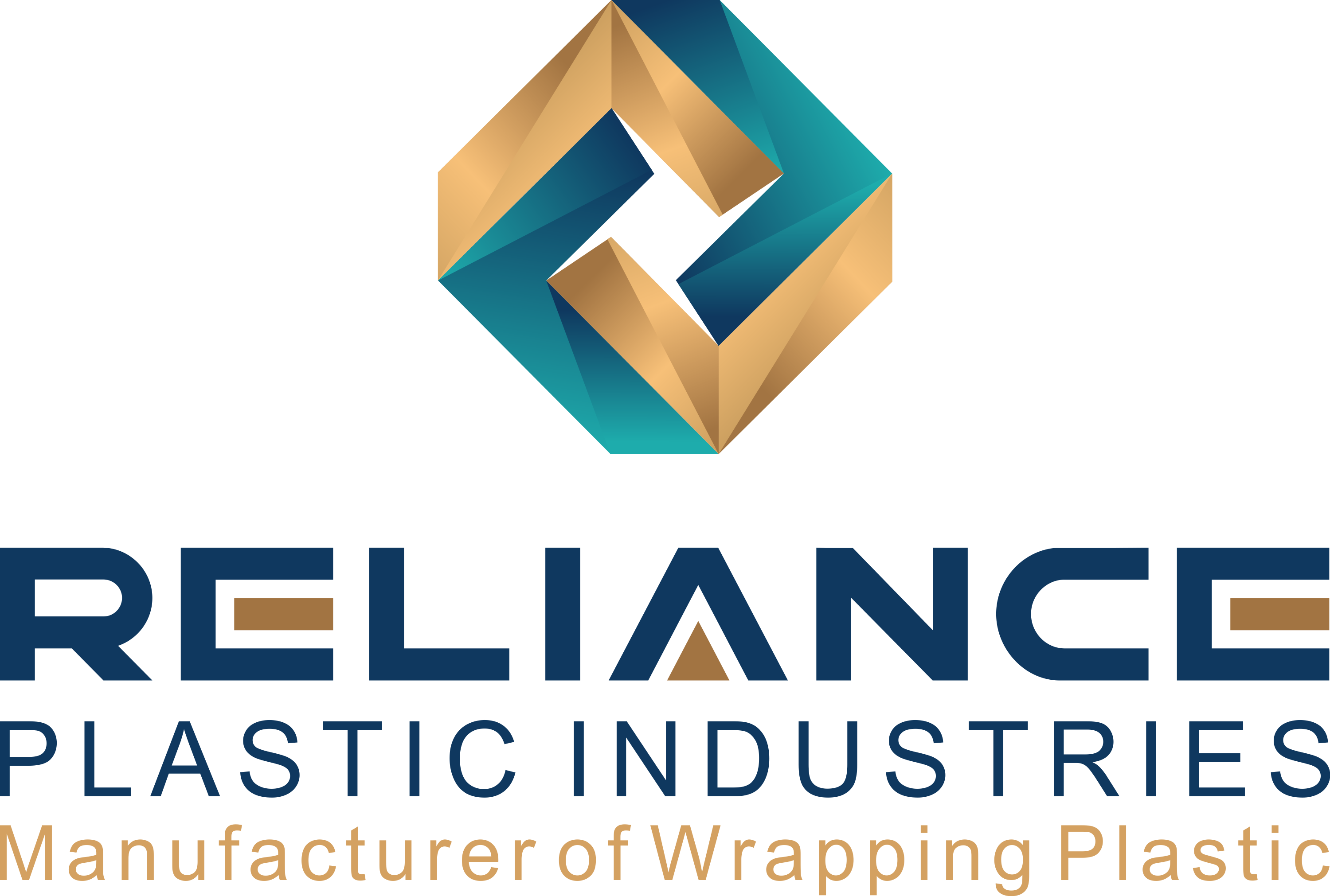 Reliance Plastic Industries